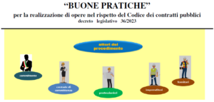 Le “Buone pratiche per la realizzazione di opere nel rispetto del Codice dei contratti pubblici”