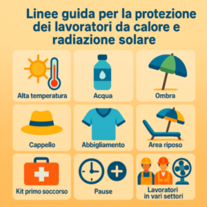 Cantieri estivi: le linee di indirizzo per la protezione dei lavoratori dal calore